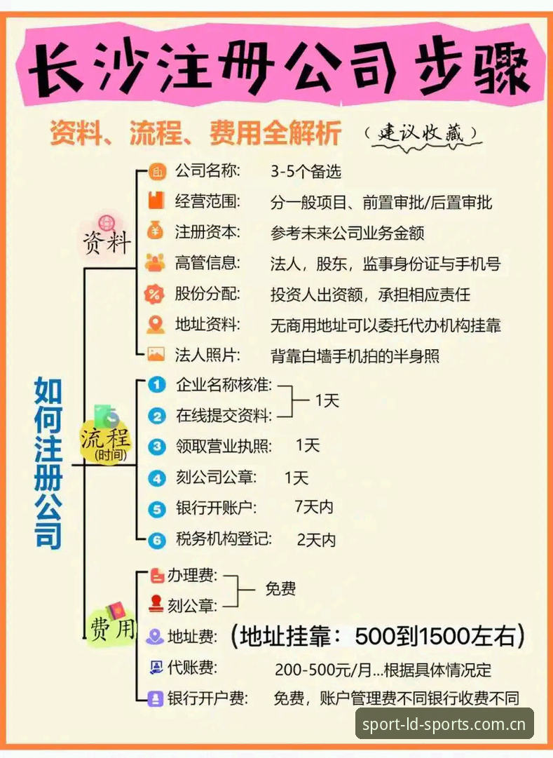 乐动体育iOS版注册全流程详解——老用户手把手分享